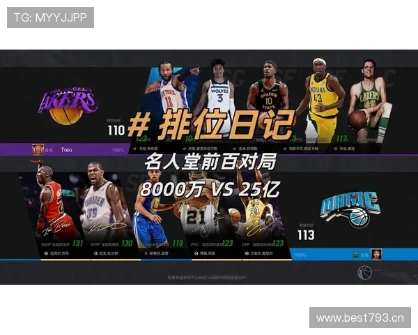 NBA赛季重燃战火 球星争锋谁能笑到最后挑战极限展现无与伦比实力 - 副本 (2) - 副本 NBA赛季重燃战火 球星争锋谁能笑到最后挑战极限展现无与伦比实力 - 副本 (2) - 副本