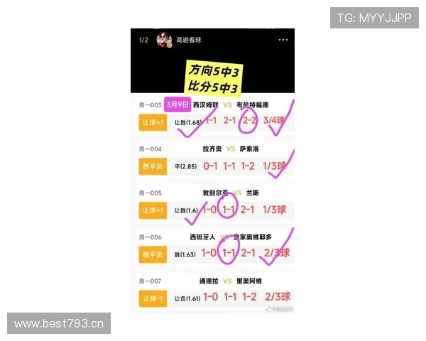 世界杯赛事最新动态深度解析及球队表现趋势观察报告 - 副本 (2) - 副本