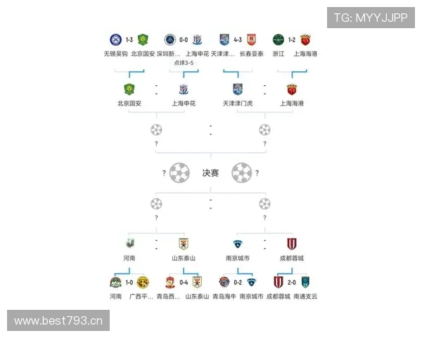 中超最新战况全面解析 各队表现与关键数据剖析 - 副本 - 副本 - 副本