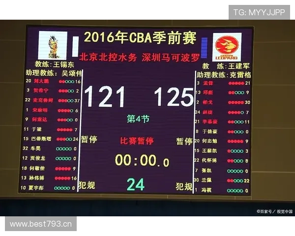 体育实时比分驱动赛事洞察与多维数据分析平台创新服务新体验升级版 - 副本 (2) - 副本 体育实时比分驱动赛事洞察与多维数据分析平台创新服务新体验升级版 - 副本 (2) - 副本